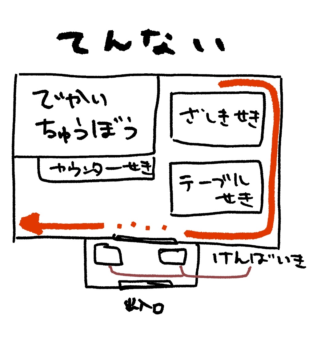 Image in a image block